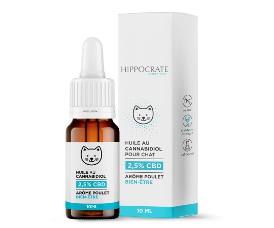 Huile CBD pour chat
